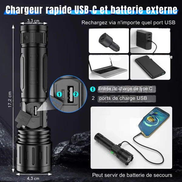 UltraBeam – The World’s Brightest Flashlight – Image 4