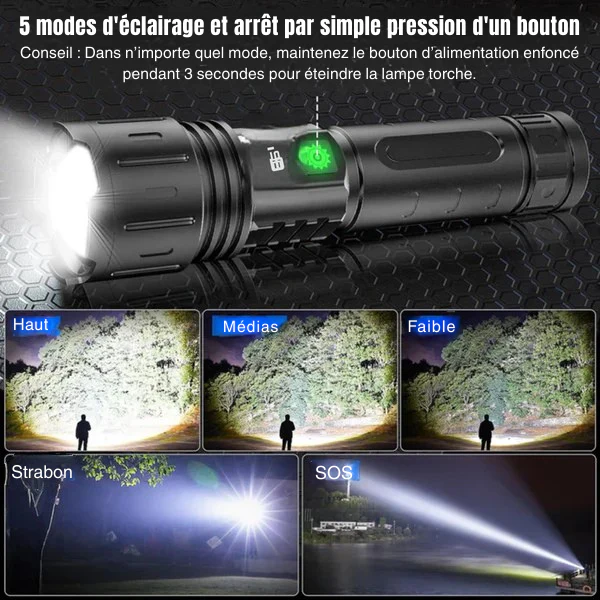 UltraBeam – The World’s Brightest Flashlight – Image 6